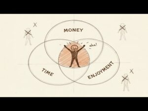 Business for Life: Where is the Perfect Sweet Spot?